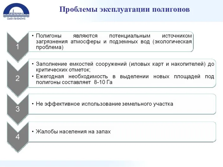 Проблемы эксплуатации полигонов