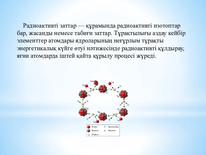 Радиоактивті заттар — құрамында радиоактивті изотоптар бар, жасанды немесе табиғи