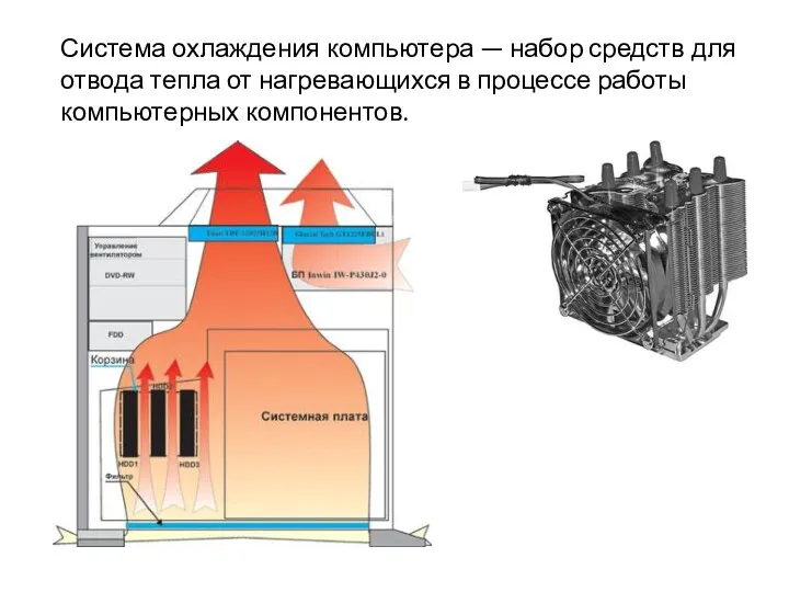 Система охлаждения компьютера — набор средств для отвода тепла от нагревающихся в процессе работы компьютерных компонентов.