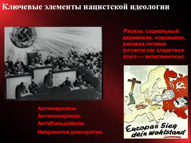 Ключевые элементы нацистской идеологии Расизм, социальный дарвинизм, нордицизм, расовая гигиена