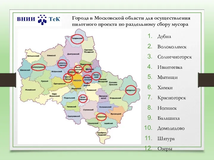 Города в Московской области для осуществления пилотного проекта по раздельному