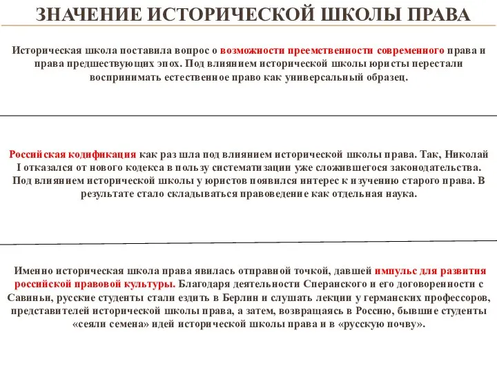 ЗНАЧЕНИЕ ИСТОРИЧЕСКОЙ ШКОЛЫ ПРАВА Историческая школа поставила вопрос о возможности