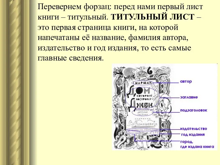 Перевернем форзац: перед нами первый лист книги – титульный. ТИТУЛЬНЫЙ ЛИСТ – это