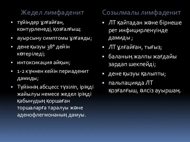 Жедел лимфаденит түйіндер ұлғайған, контурленеді, қозғалғыш; ауырсыну симптомы ұлғаяды; дене