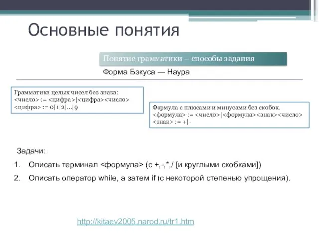 Основные понятия Понятие грамматики – способы задания Форма Бэкуса — Наура Грамматика целых