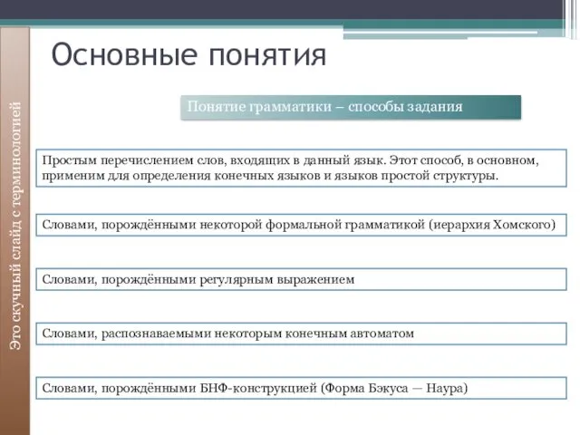 Это скучный слайд с терминологией Основные понятия Понятие грамматики – способы задания Простым