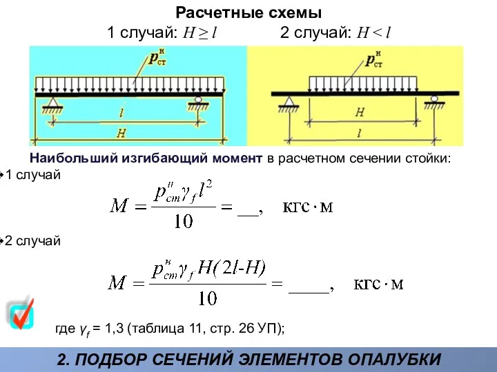 2. ПОДБОР СЕЧЕНИЙ ЭЛЕМЕНТОВ ОПАЛУБКИ Расчетные схемы 1 случай: Н