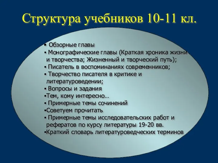 Структура учебников 10-11 кл. Обзорные главы Монографические главы (Краткая хроника жизни и творчества;