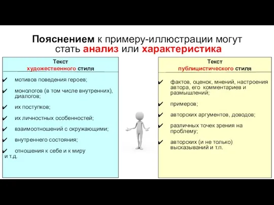 Пояснением к примеру-иллюстрации могут стать анализ или характеристика