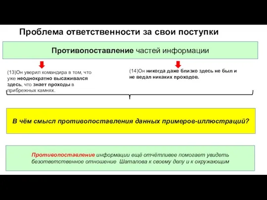 Проблема ответственности за свои поступки Противопоставление частей информации (13)Он уверил