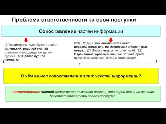 Проблема ответственности за свои поступки Сопоставление частей информации (4)Удивительно глупо