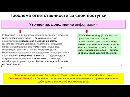 Проблема ответственности за свои поступки Уточнение, дополнение информации (5)Шаталов —