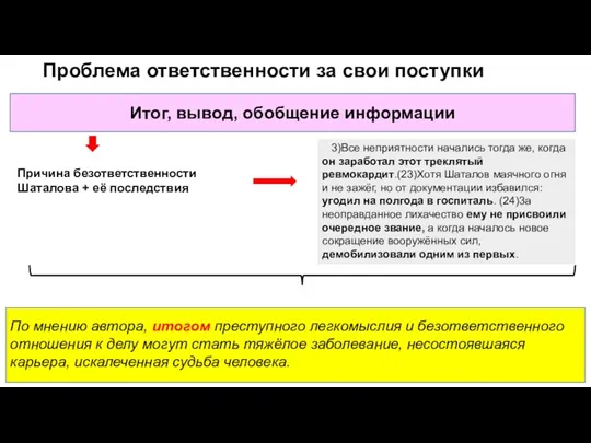 Проблема ответственности за свои поступки Итог, вывод, обобщение информации По