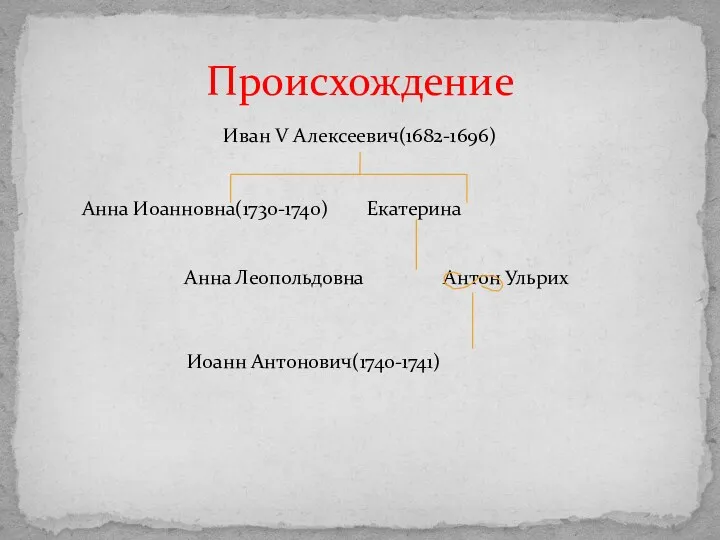 Иван V Алексеевич(1682-1696) Анна Иоанновна(1730-1740) Екатерина Анна Леопольдовна Антон Ульрих Иоанн Антонович(1740-1741) Происхождение