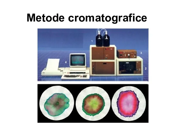 Metode cromatografice