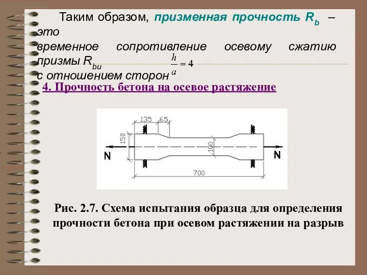 Таким образом, призменная прочность Rb – это временное сопротивление осевому