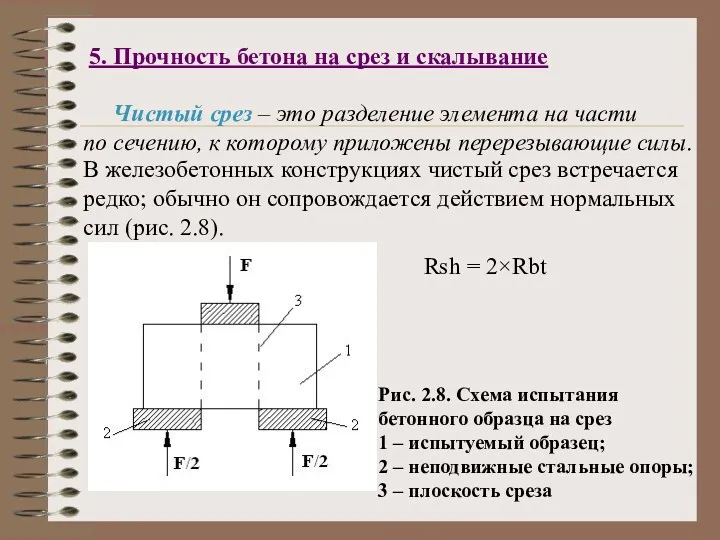 5. Прочность бетона на срез и скалывание Чистый срез –