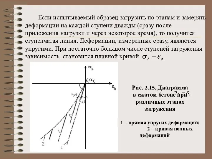 Если испытываемый образец загрузить по этапам и замерять деформации на