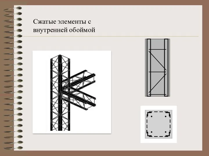 Сжатые элементы с внутренней обоймой