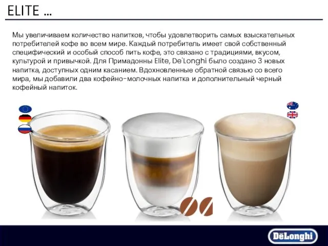 ELITE … Мы увеличиваем количество напитков, чтобы удовлетворить самых взыскательных потребителей кофе во