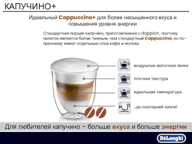 КАПУЧИНО+ Идеальный Cappuccino+ для более насыщенного вкуса и повышения уровня энергии Для любителей