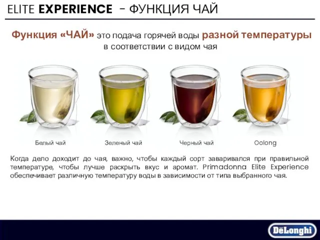 ELITE EXPERIENCE - ФУНКЦИЯ ЧАЙ Функция «ЧАЙ» это подача горячей воды разной температуры