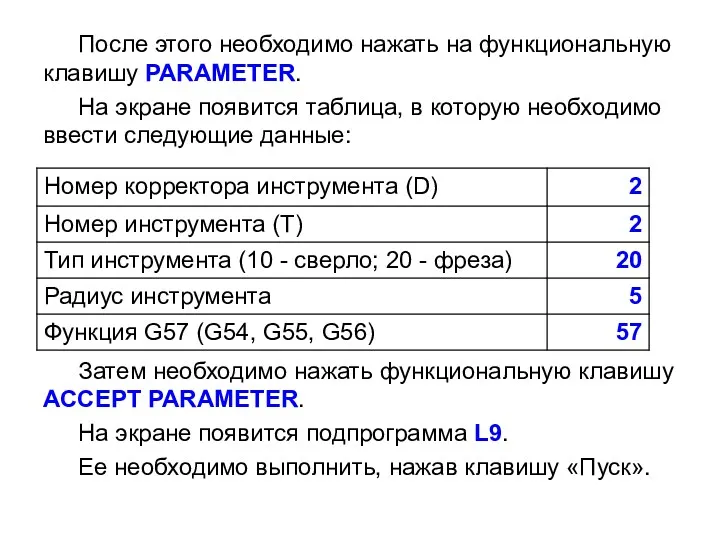 После этого необходимо нажать на функциональную клавишу PARAMETER. На экране появится таблица, в