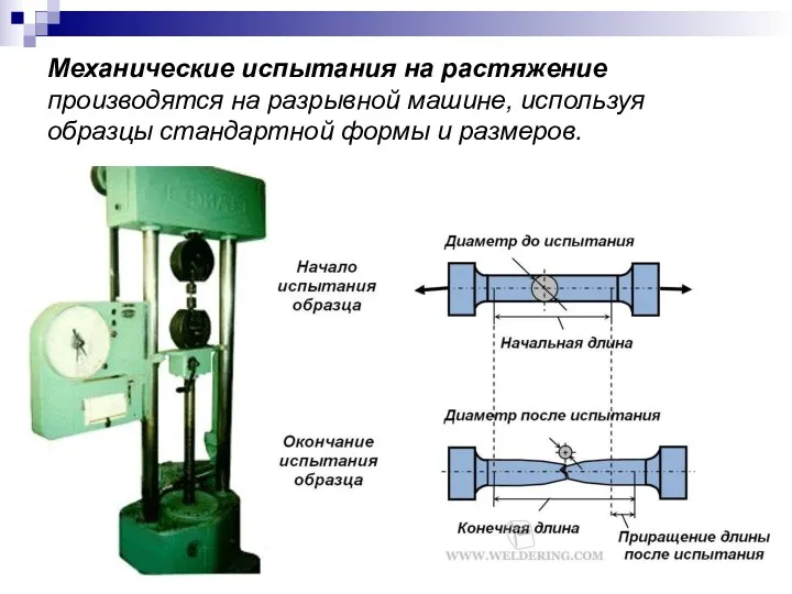 Механические испытания на растяжение производятся на разрывной машине, используя образцы стандартной формы и размеров.