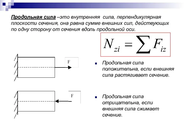 Продольная сила –это внутренняя сила, перпендикулярная плоскости сечения, она равна