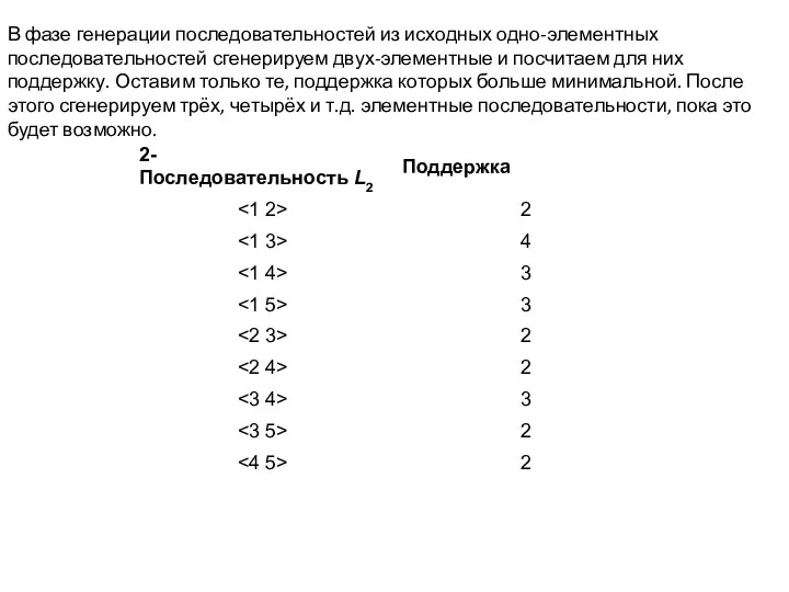 В фазе генерации последовательностей из исходных одно-элементных последовательностей сгенерируем двух-элементные