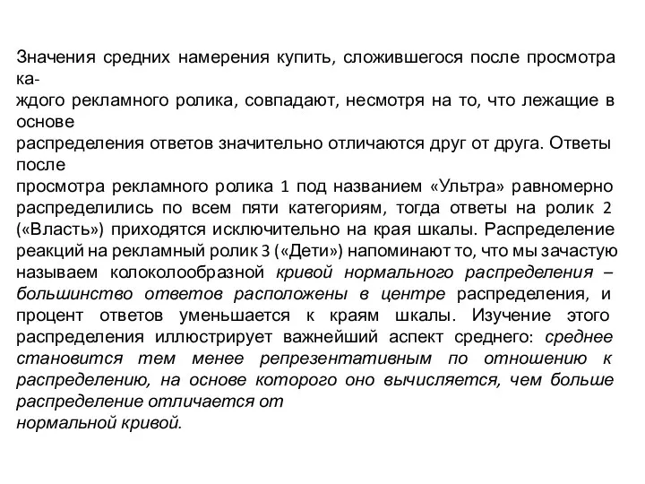 Значения средних намерения купить, сложившегося после просмотра ка- ждого рекламного