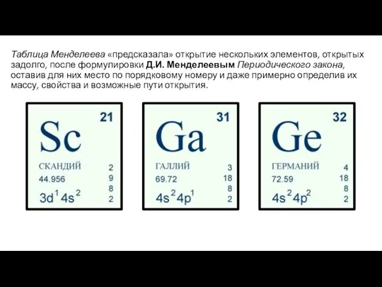 Таблица Менделеева «предсказала» открытие нескольких элементов, открытых задолго, после формулировки