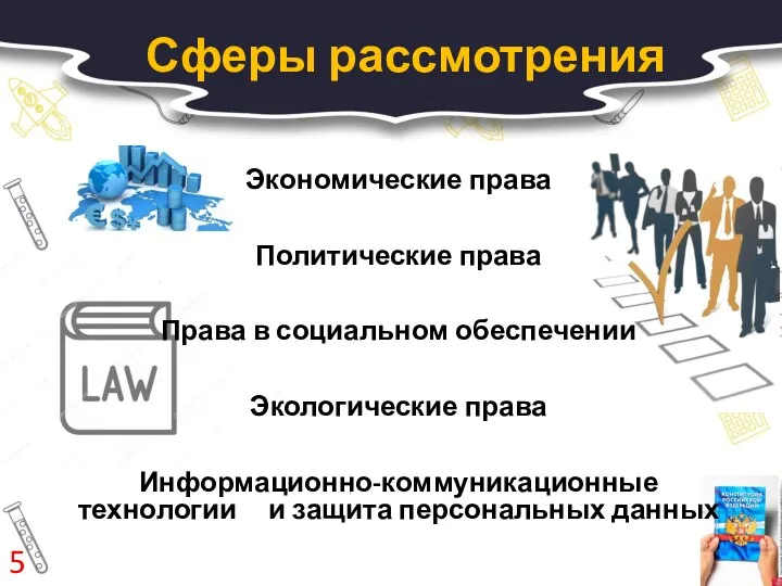 Сферы рассмотрения Экономические права Политические права Права в социальном обеспечении Экологические права Информационно-коммуникационные