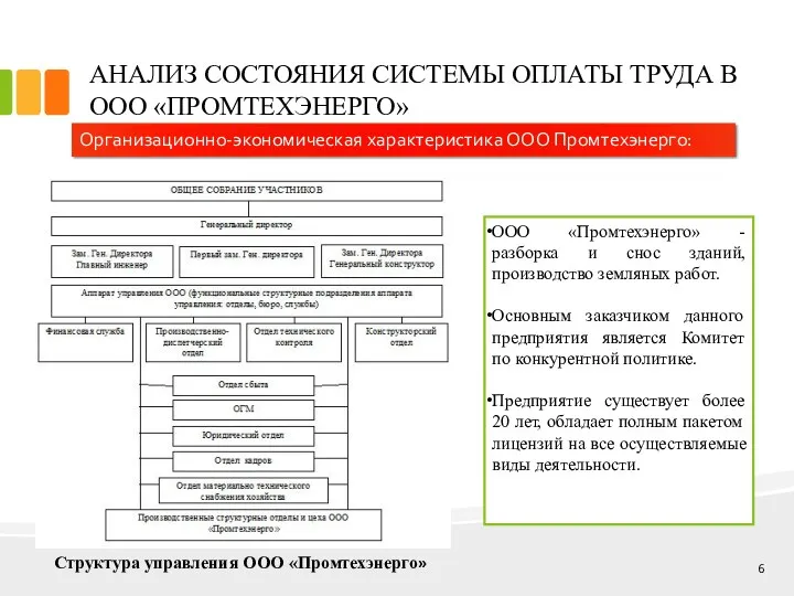 АНАЛИЗ СОСТОЯНИЯ СИСТЕМЫ ОПЛАТЫ ТРУДА В ООО «ПРОМТЕХЭНЕРГО» Организационно-экономическая характеристика