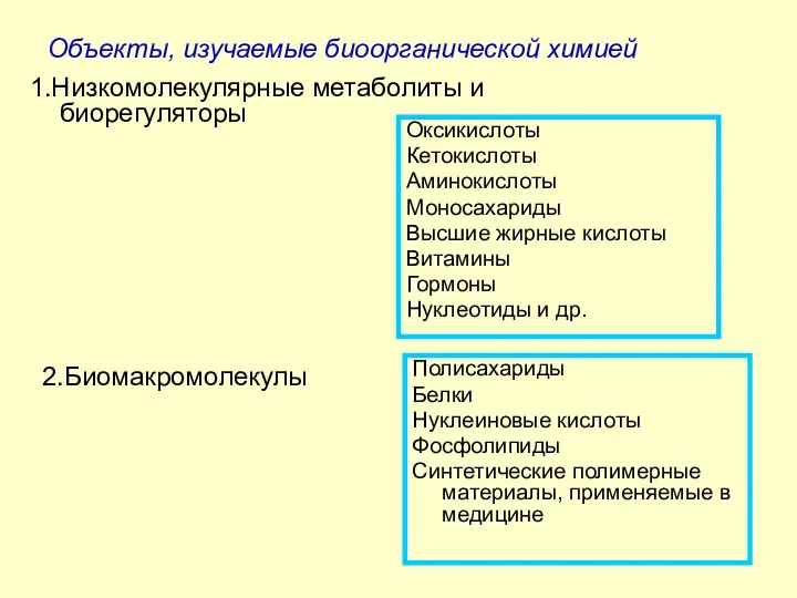 Объекты, изучаемые биоорганической химией 1.Низкомолекулярные метаболиты и биорегуляторы Оксикислоты Кетокислоты