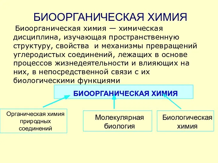 БИООРГАНИЧЕСКАЯ ХИМИЯ Биоорганическая химия — химическая дисциплина, изучающая пространственную структуру,