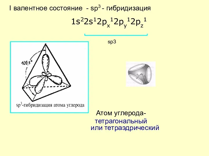 I валентное состояние - sp3 - гибридизация 1s22s12px12py12pz1 Атом углерода- тетрагональный или тетраэдрический sp3