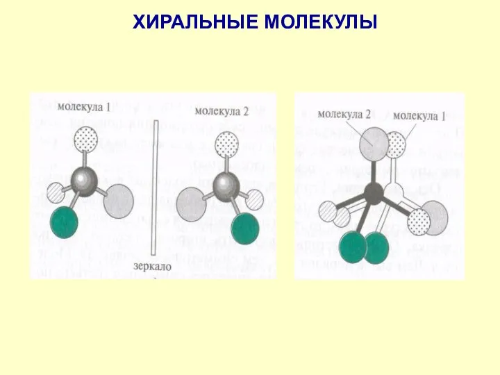 ХИРАЛЬНЫЕ МОЛЕКУЛЫ