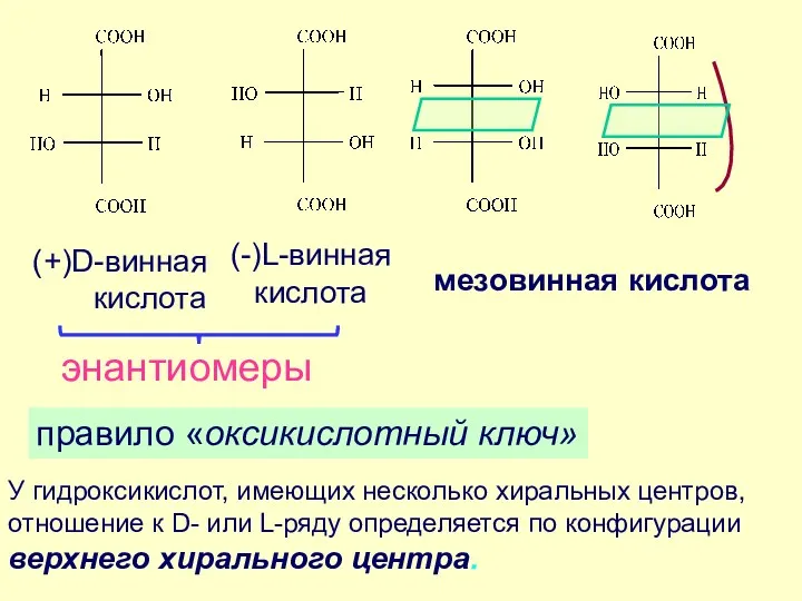 правило «оксикислотный ключ» (+)D-винная кислота (-)L-винная кислота мезовинная кислота энантиомеры