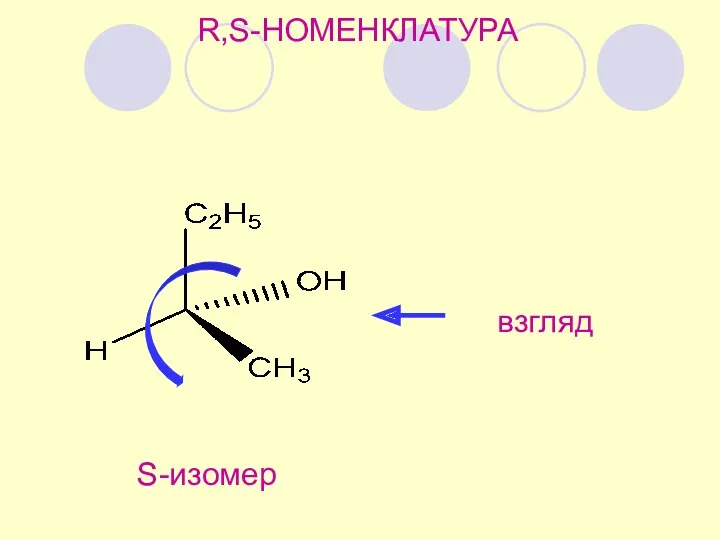 R,S-НОМЕНКЛАТУРА взгляд S-изомер