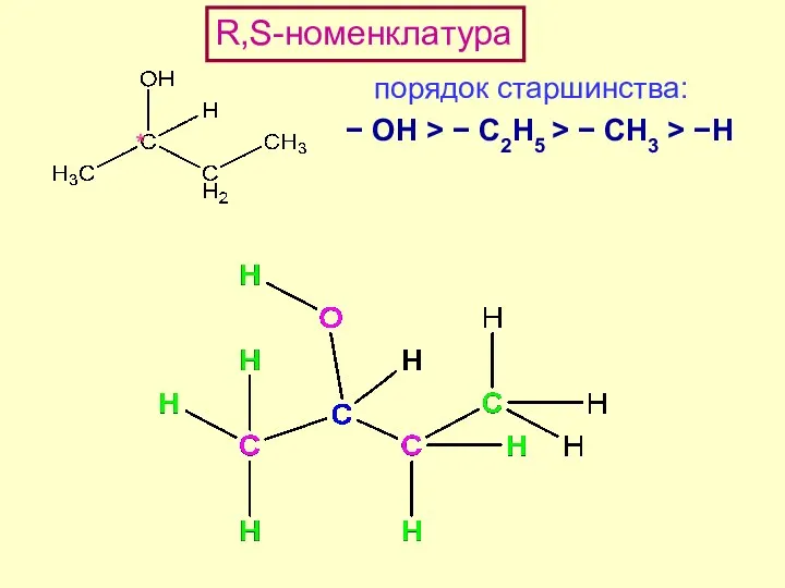 R,S-номенклатура порядок старшинства: − ОН > − C2H5 > − CH3 > −H