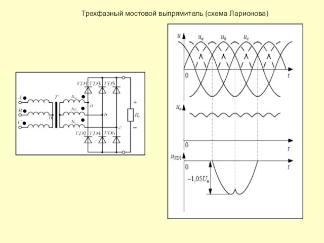 Трехфазный мостовой выпрямитель (схема Ларионова)