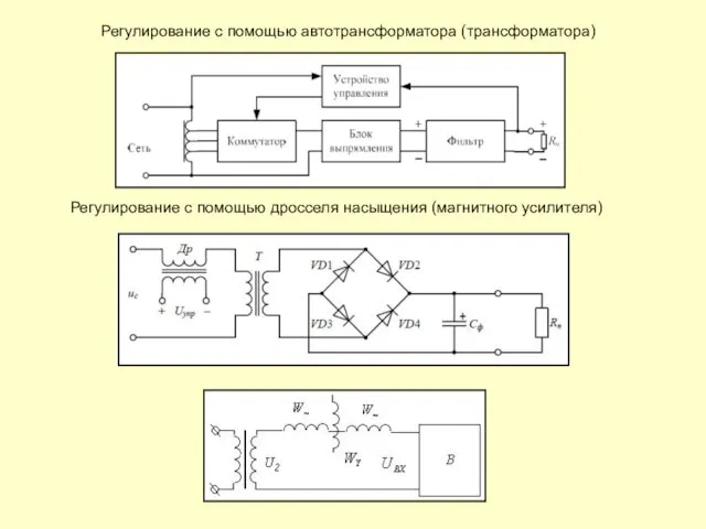 Регулирование с помощью автотрансформатора (трансформатора) Регулирование с помощью дросселя насыщения (магнитного усилителя)