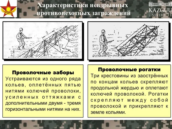 Характеристики невзрывных противопехотных заграждений