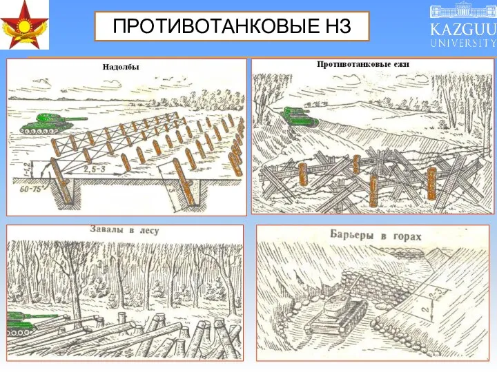 ПРОТИВОТАНКОВЫЕ НЗ