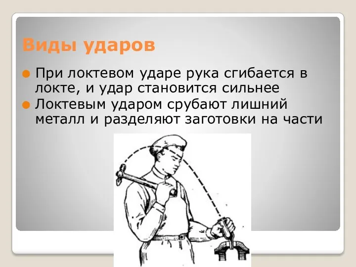 Виды ударов При локтевом ударе рука сгибается в локте, и