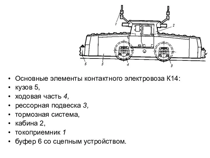 Основные элементы контактного электровоза К14: кузов 5, ходовая часть 4,