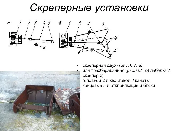 Скреперные установки скреперная двух- (рис. 6.7, а) или трехбарабанная (рис.