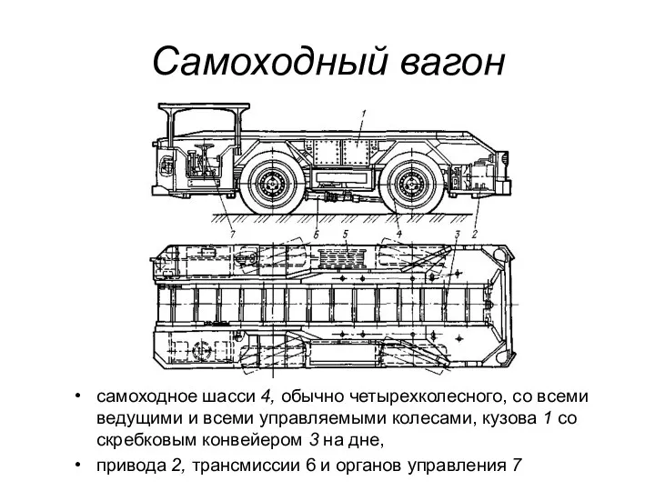 Самоходный вагон самоходное шасси 4, обычно четырехколесного, со всеми ведущими