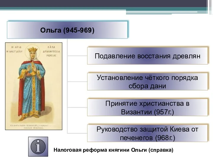 Налоговая реформа княгини Ольги (справка)